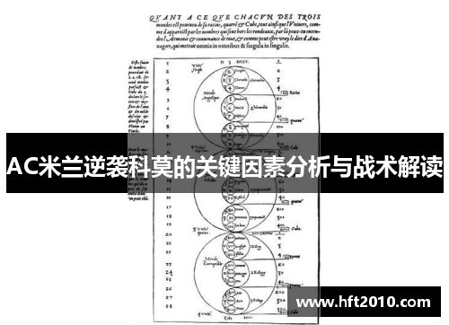 AC米兰逆袭科莫的关键因素分析与战术解读
