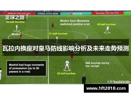 瓦拉内换座对皇马防线影响分析及未来走势预测