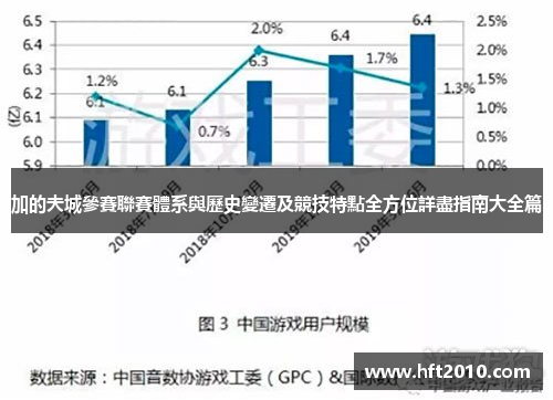 加的夫城參賽聯賽體系與歷史變遷及競技特點全方位詳盡指南大全篇