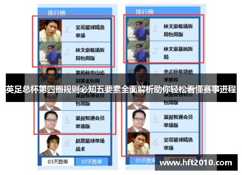 英足总杯第四圈规则必知五要素全面解析助你轻松看懂赛事进程