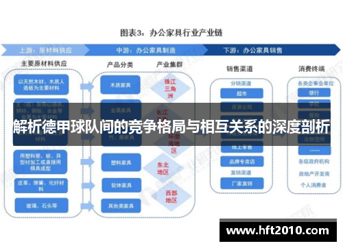 解析德甲球队间的竞争格局与相互关系的深度剖析