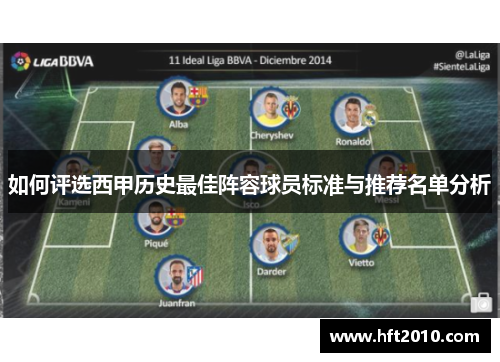 如何评选西甲历史最佳阵容球员标准与推荐名单分析
