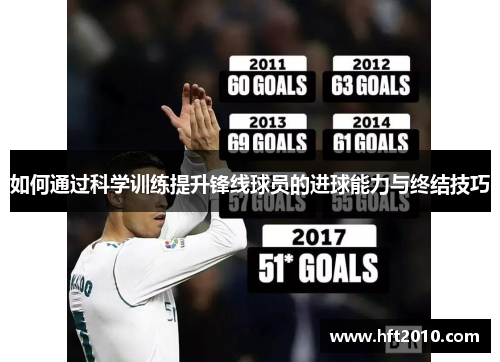 如何通过科学训练提升锋线球员的进球能力与终结技巧