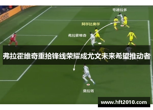 弗拉霍维奇重拾锋线荣耀成尤文未来希望推动者 弗拉霍维奇重拾锋线荣耀成尤文未来希望推动者