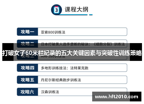 打破女子60米栏纪录的五大关键因素与突破性训练策略 打破女子60米栏纪录的五大关键因素与突破性训练策略