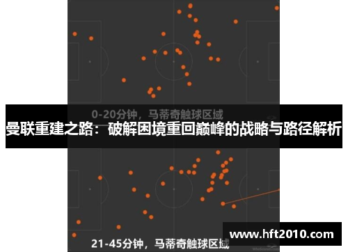 曼联重建之路：破解困境重回巅峰的战略与路径解析